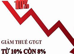 Dịch Vụ Môi Giới Có Được Giảm Thuế Gtgt Không