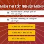 Điều Kiện Miễn Thi Tốt Nghiệp Môn Ngoại Ngữ