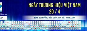 Tuần Lễ Thương Hiệu Quốc Gia Việt Nam